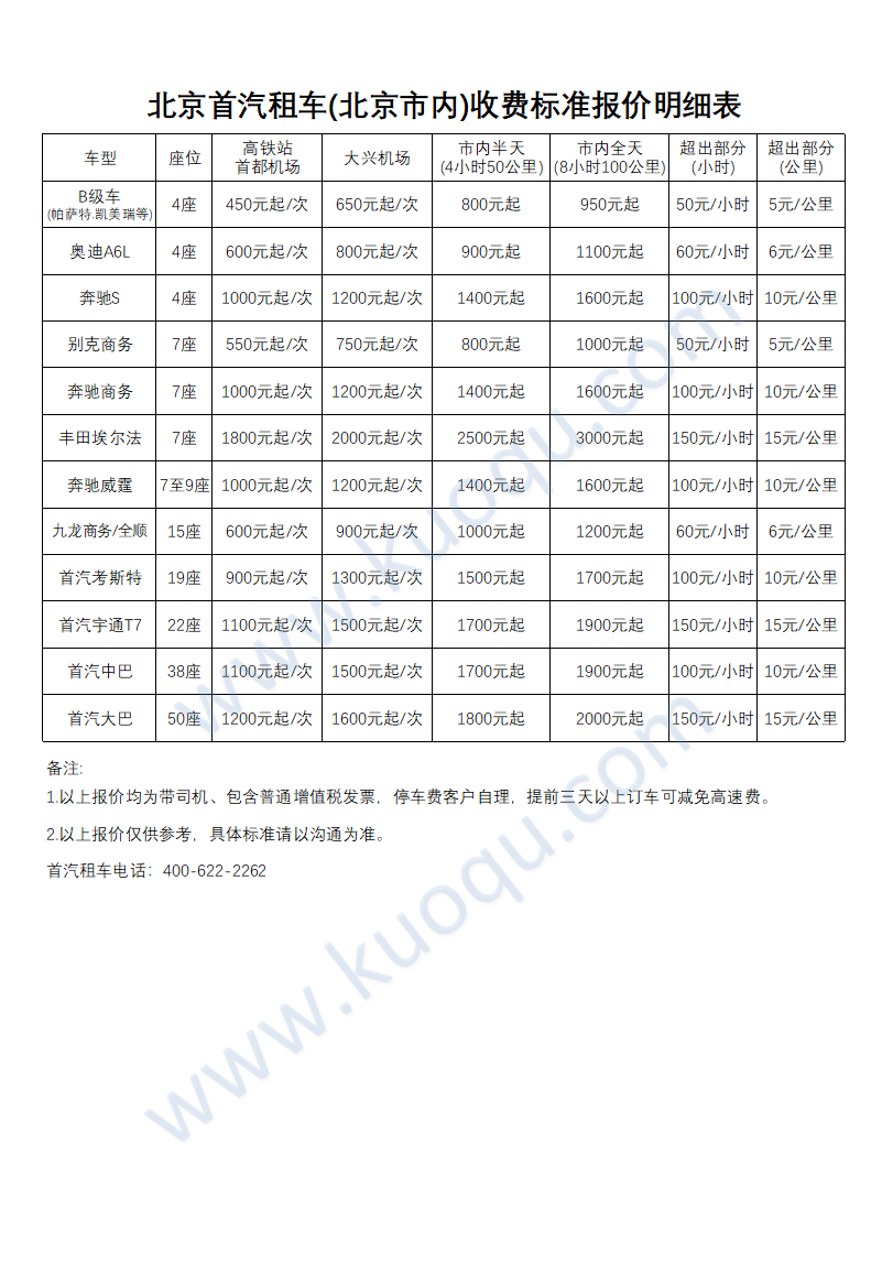 首汽租车公司租车报价明细表(2024年最新)